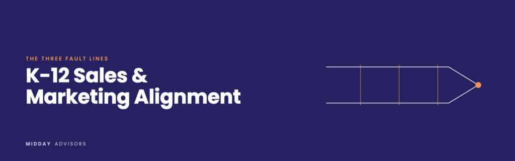 K-12 Sales & Marketing Alignment Guide K-12 Sales & Marketing Alignment Guide header